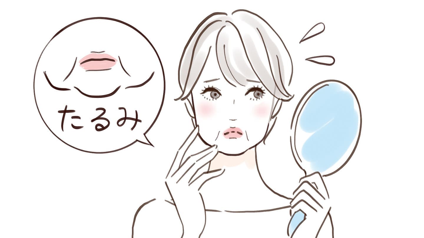 たるみ解消イメージ